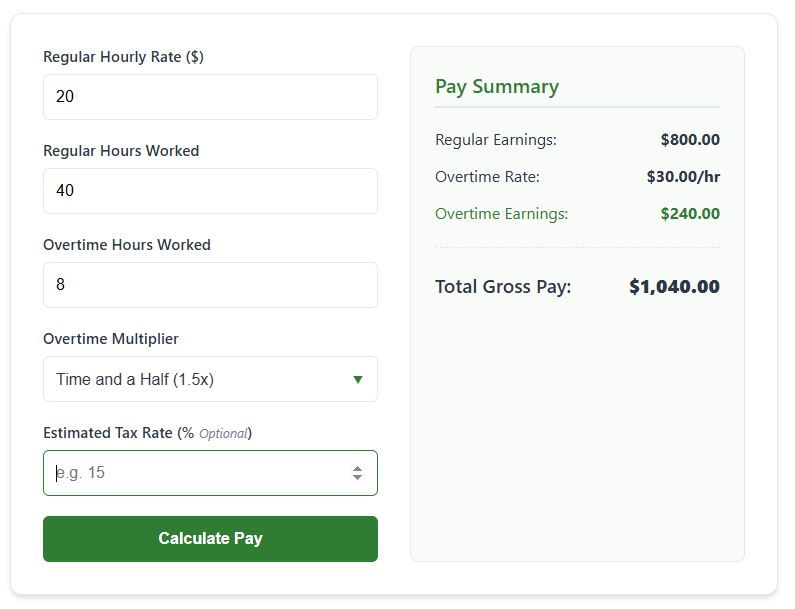 overtime pay calculator